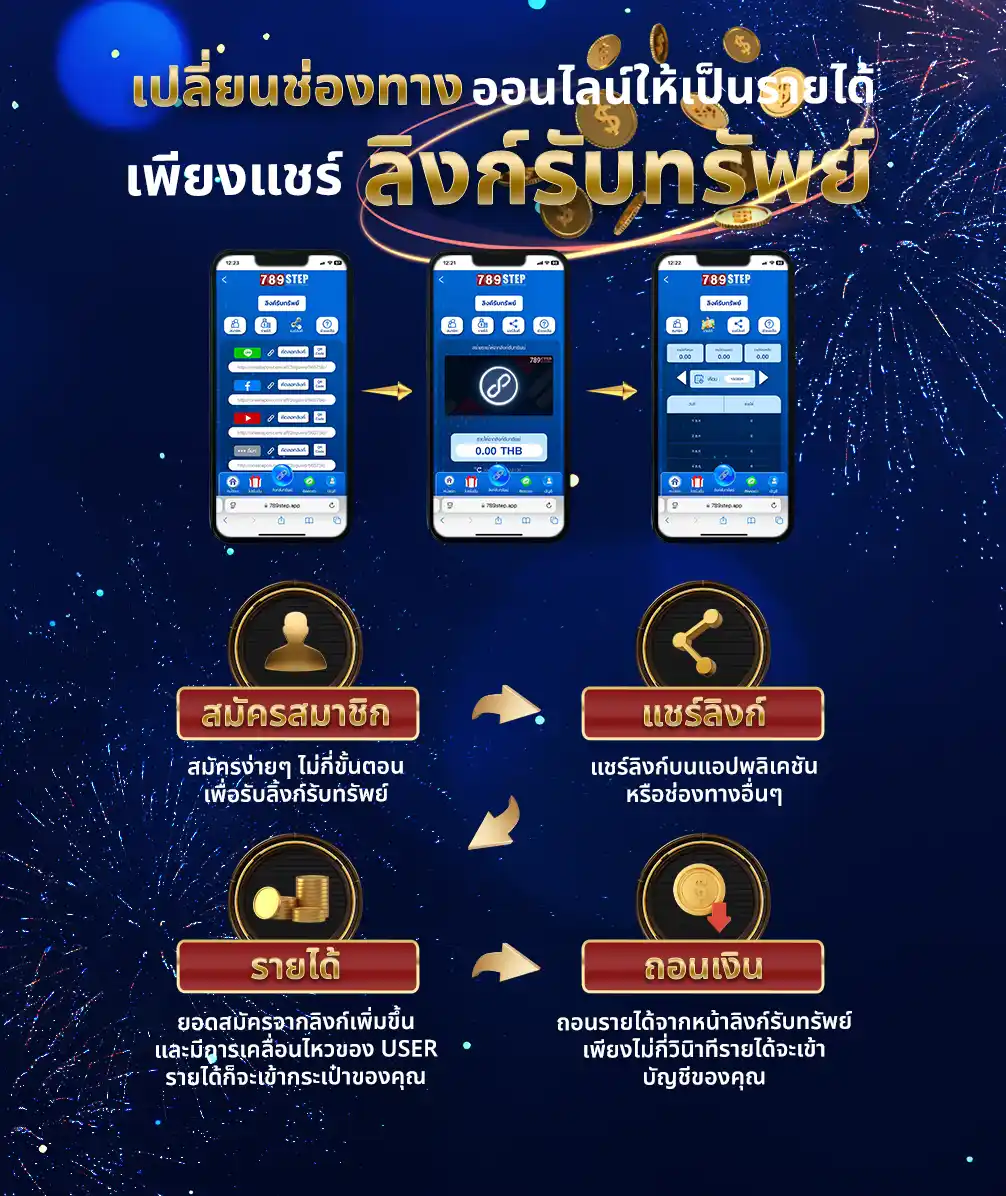 โปรโมชั่นสล็อต789 คืนยอดเสียรายสัปดาห์